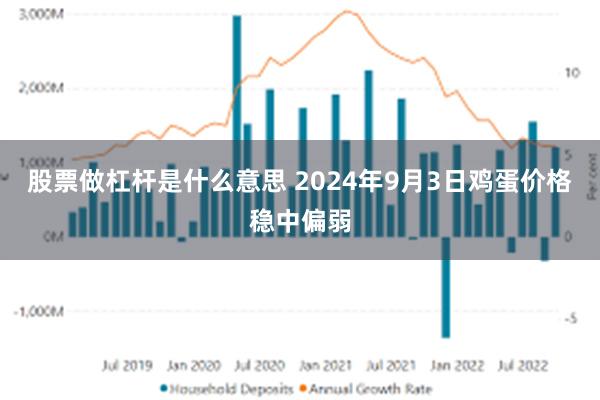 股票做杠杆是什么意思 2024年9月3日鸡蛋价格稳中偏弱