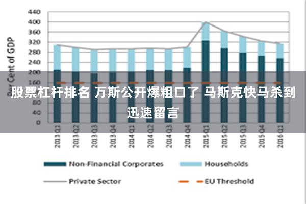 股票杠杆排名 万斯公开爆粗口了 马斯克快马杀到迅速留言